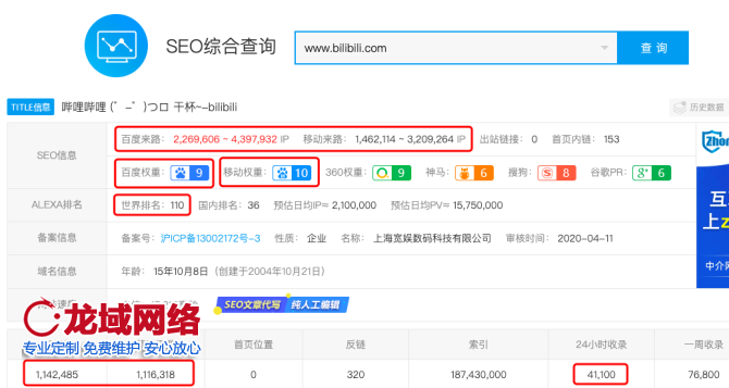 新知图谱, 白杨SEO：如何利用B站权重抢占百度关键词排名进行精准引流？